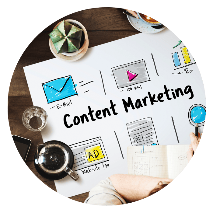 Content Marketing Creation
