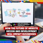 How The Future of Website Design and Development Will Impact Businesses