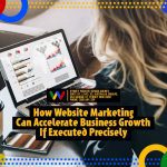 How Website Marketing Can Accelerate Business Growth If Executed Precisely
