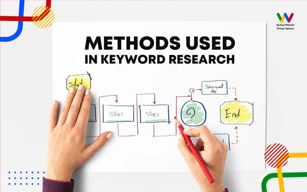 Methods Used in Keyword Research
