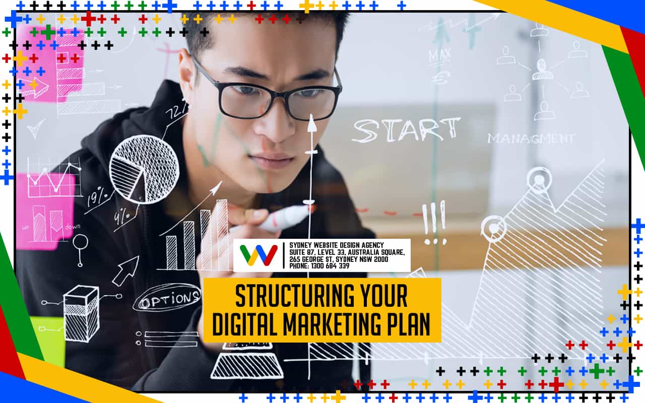 Structuring Your Digital Marketing Plan
