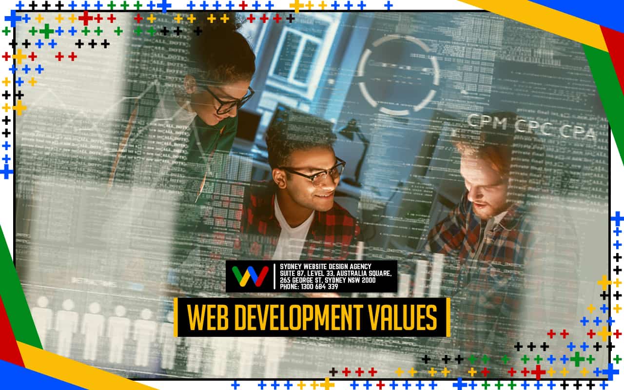 Web Development Values in Your Business