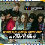 Web Design in Sydney, Web Design Sydney, website design agency, website design Sydney, Website Designers Sydney, websites design company