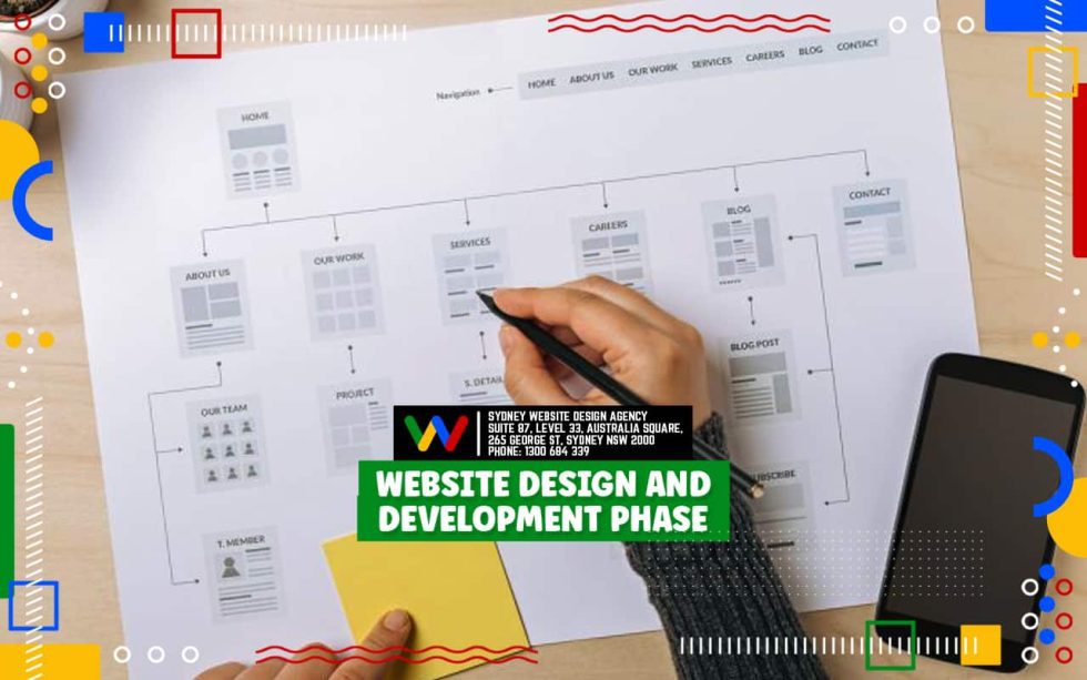 Website-Design-And-Development-Phase